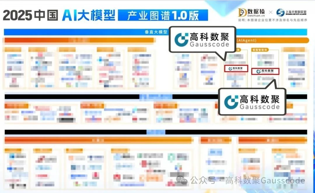 mile米乐集团入选《2025中国AI大模型产业图谱》双板块，AI赋能汽车产业数智化升级